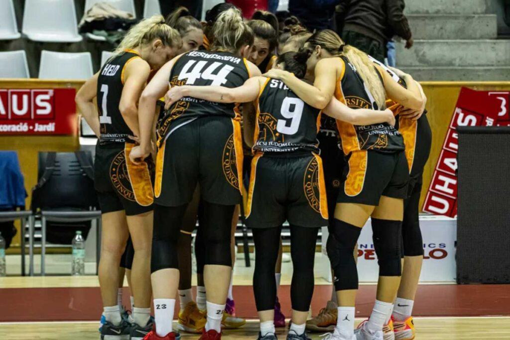 To πανόραμα του Eurocup