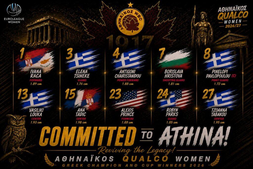 Ετοιμαζόμαστε για εκτόξευση!