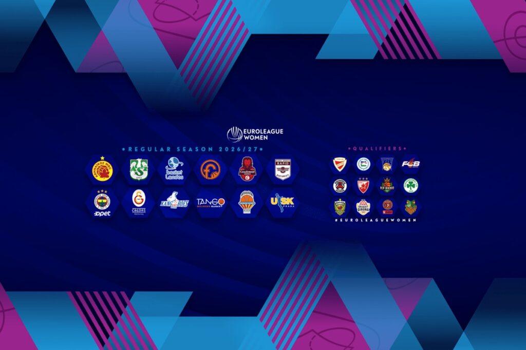 Η νέα Euroleague Women έφτασε!