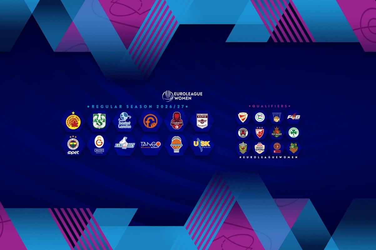 Η νέα Euroleague Women έφτασε!